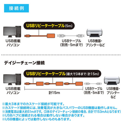 5m Extension USB Active Repeater Cable KB-USB-R205N
