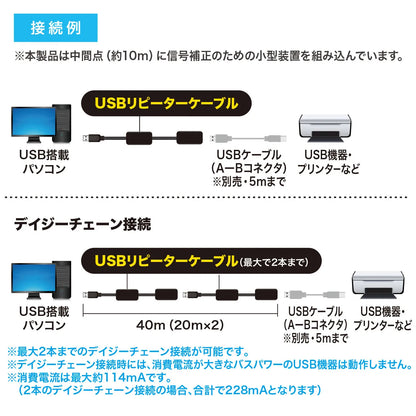 20m延長USBアクティブリピーターケーブル KB-USB-R220