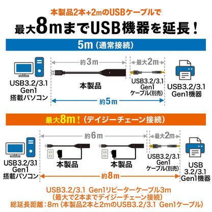 3m Extension USB 3.2 Active Repeater Cable KB-USB-R303N
