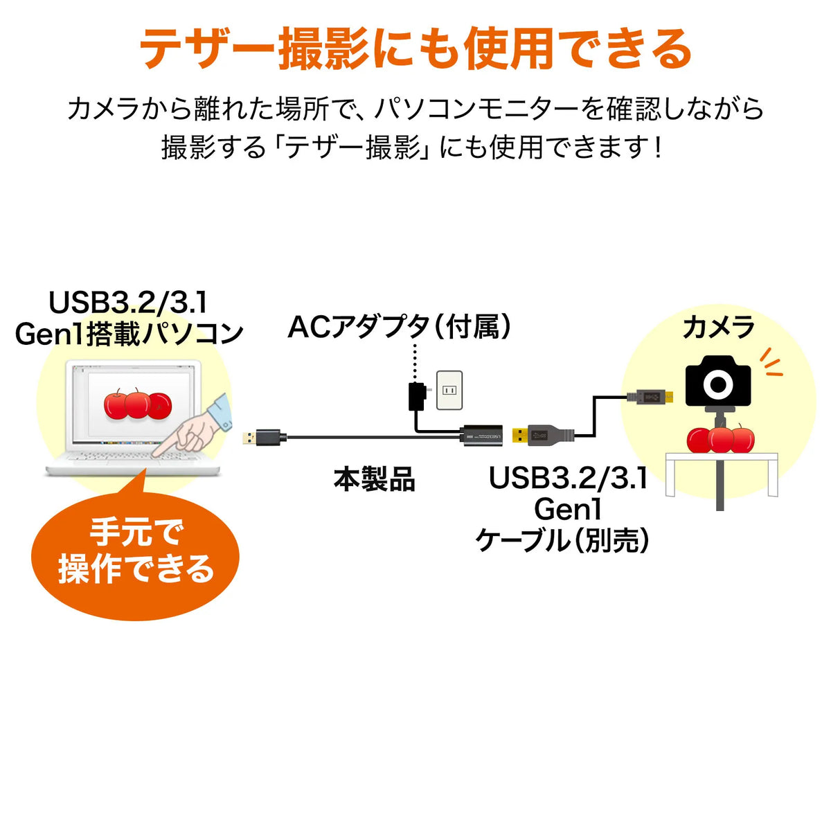USB 3.2 Active Repeater Cable 5m KB-USB-R305