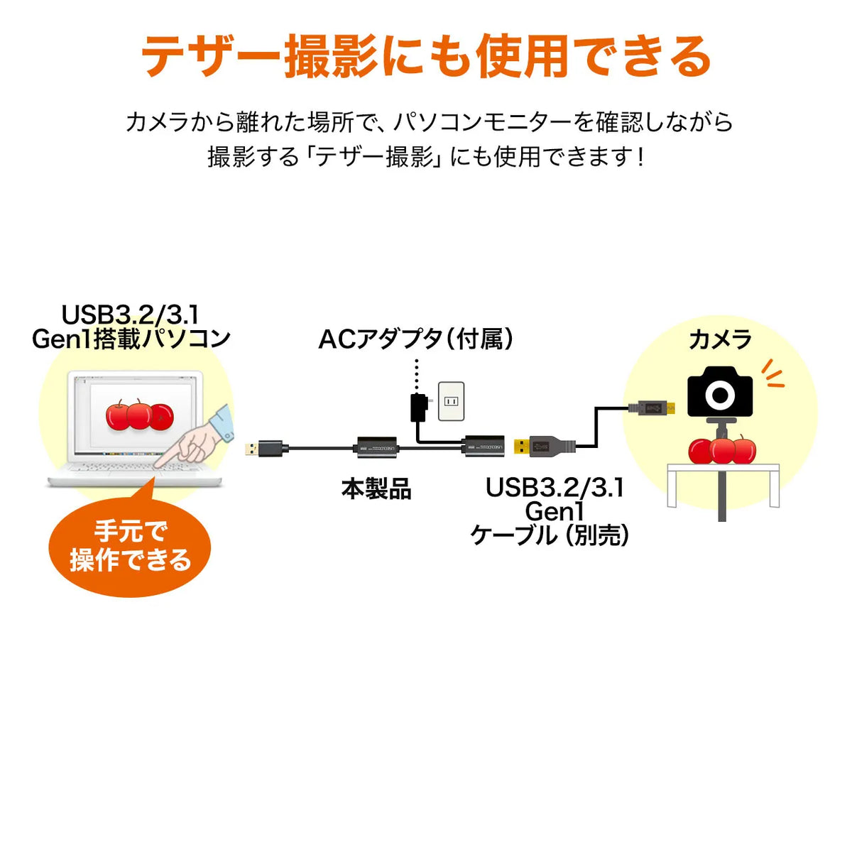 USB3.0アクティブリピーターケーブル10m KB-USB-R310