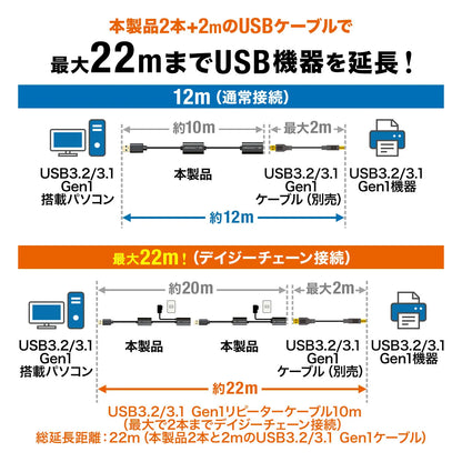 USB3.0アクティブリピーターケーブル10m KB-USB-R310