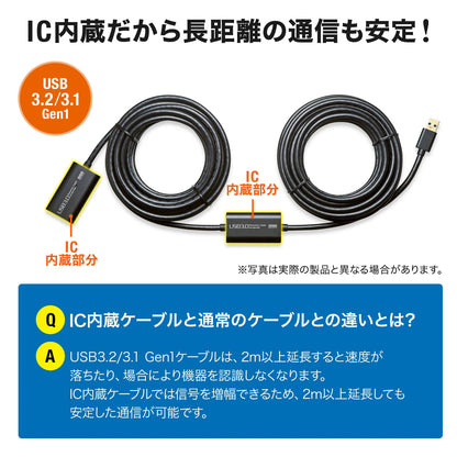 USB3.0アクティブリピーターケーブル10m KB-USB-R310