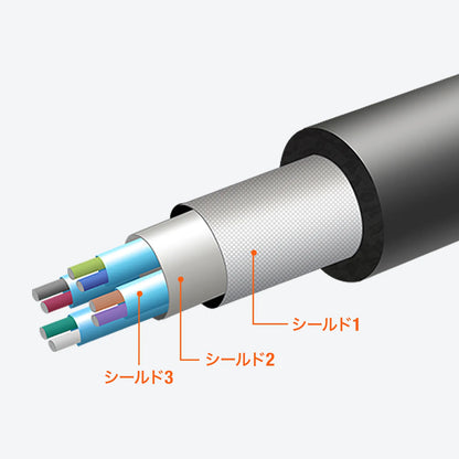 5m延長USB3.1 Type C-Type Cアクティブリピーターケーブル KB-USB-RCC305
