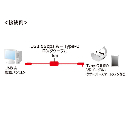 USB 3.2 A-Type C Long Cable (5m, VR Headset Compatible) KB-USB-RLC305