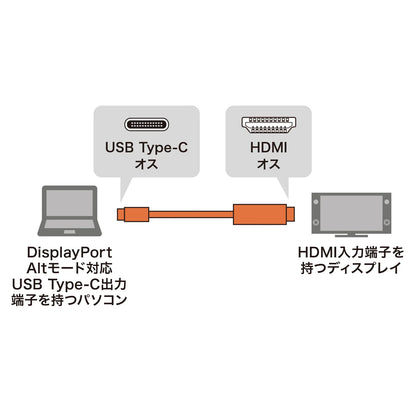 TypeC-HDMI変換ケーブル 2m KC-ALCHD20K