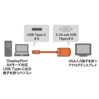 TYPE C to VGA conversion cable 1m KC-ALCV10
