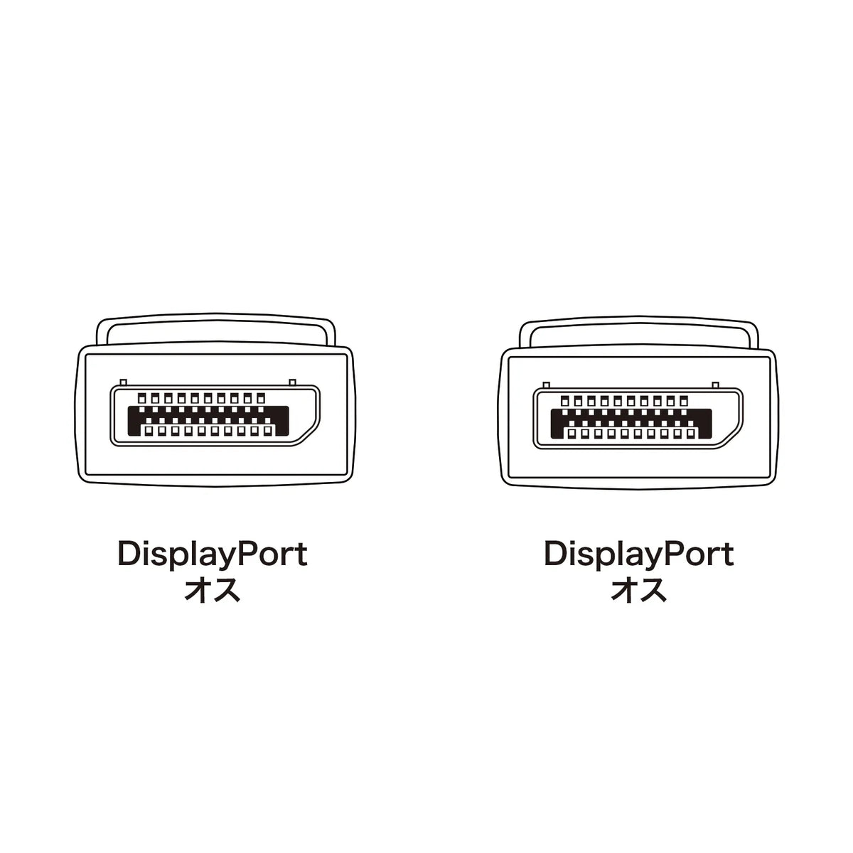 DisplayPort cable 1m (Ver1.4) KC-DP1410