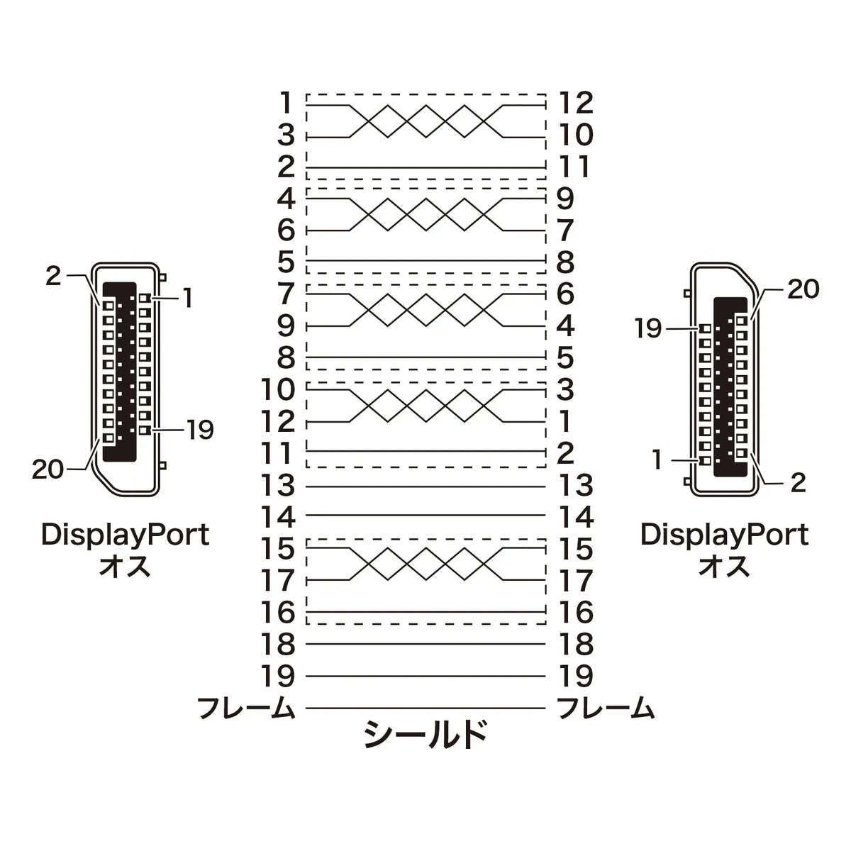 DisplayPort cable 1m (Ver1.4) KC-DP1410