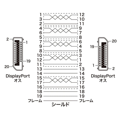 DisplayPort cable 1m (Ver1.4) KC-DP1410