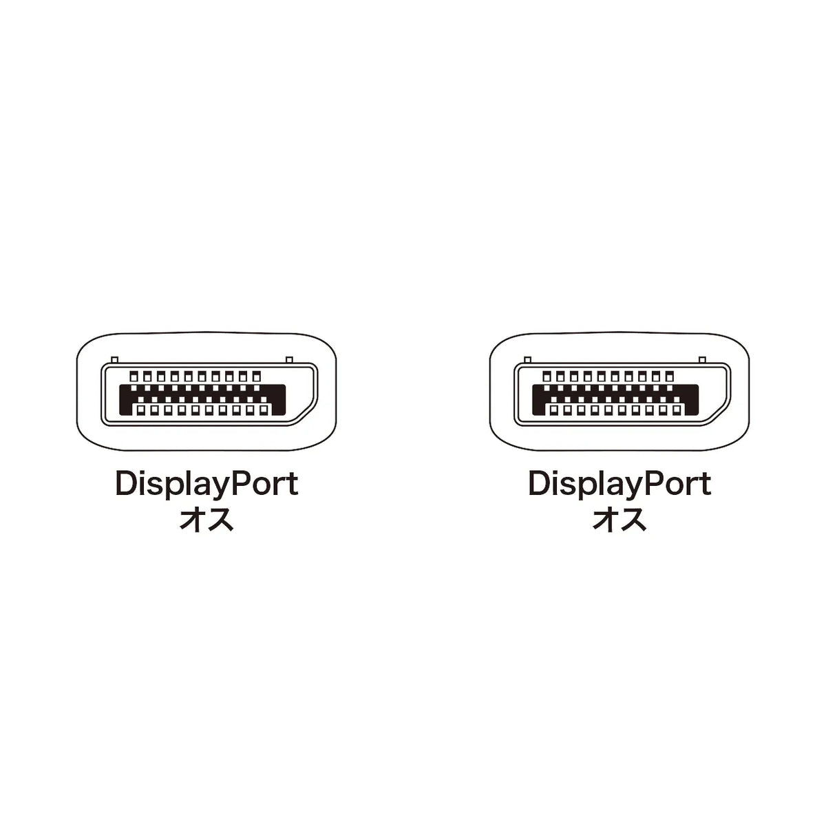 DisplayPort cable 1m KC-DP1K