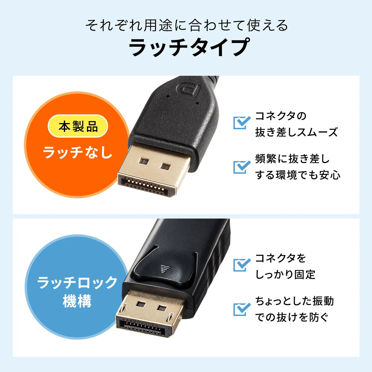 DisplayPort ver2.1 cable 3m (DP40) KC-DP4030