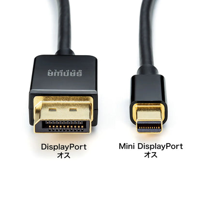 Mini-to-DisplayPort conversion cable, 1m (Ver1.4) KC-DPM14010