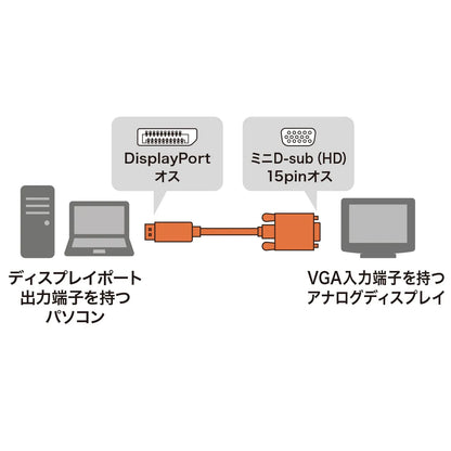 DisplayPort to VGA conversion cable, 2m, KC-DPVA20
