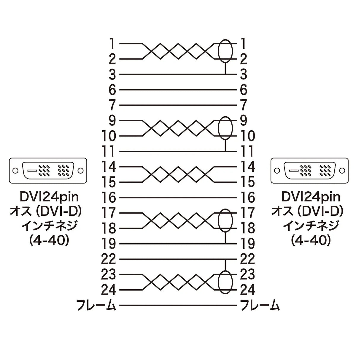 DVIケーブル（シングルリンク、1m） KC-DVI-1K