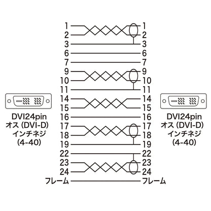 DVIケーブル（シングルリンク、1m） KC-DVI-1K