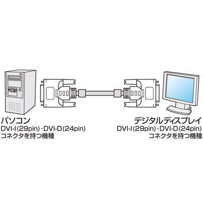 DVI cable (dual link, 1m) KC-DVI-DL1K