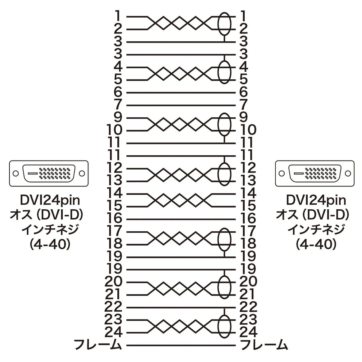 DVI cable (dual link, 1m) KC-DVI-DL1K
