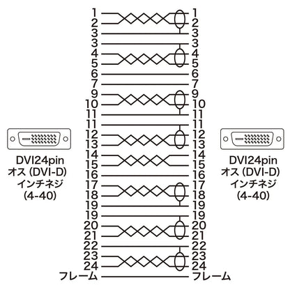 DVI cable (dual link, 1m) KC-DVI-DL1K