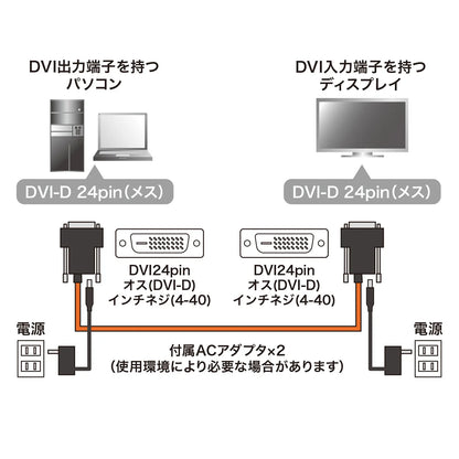 DVI Fiber Optic Cable (Single Link) 20m KC-DVI-FB20K