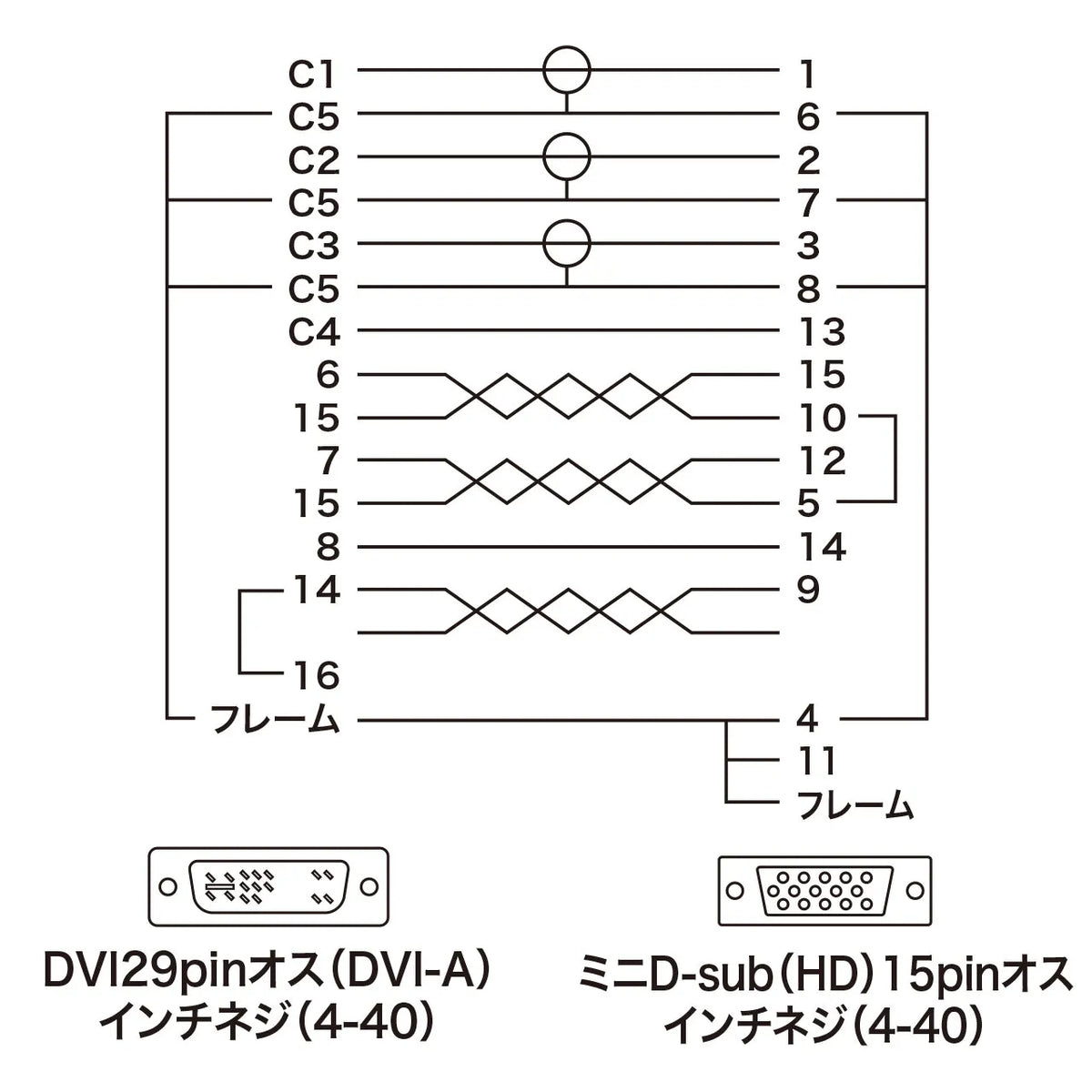 DVI cable (analog) KC-DVI-HD1K3