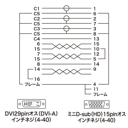 DVI cable (analog) KC-DVI-HD1K3