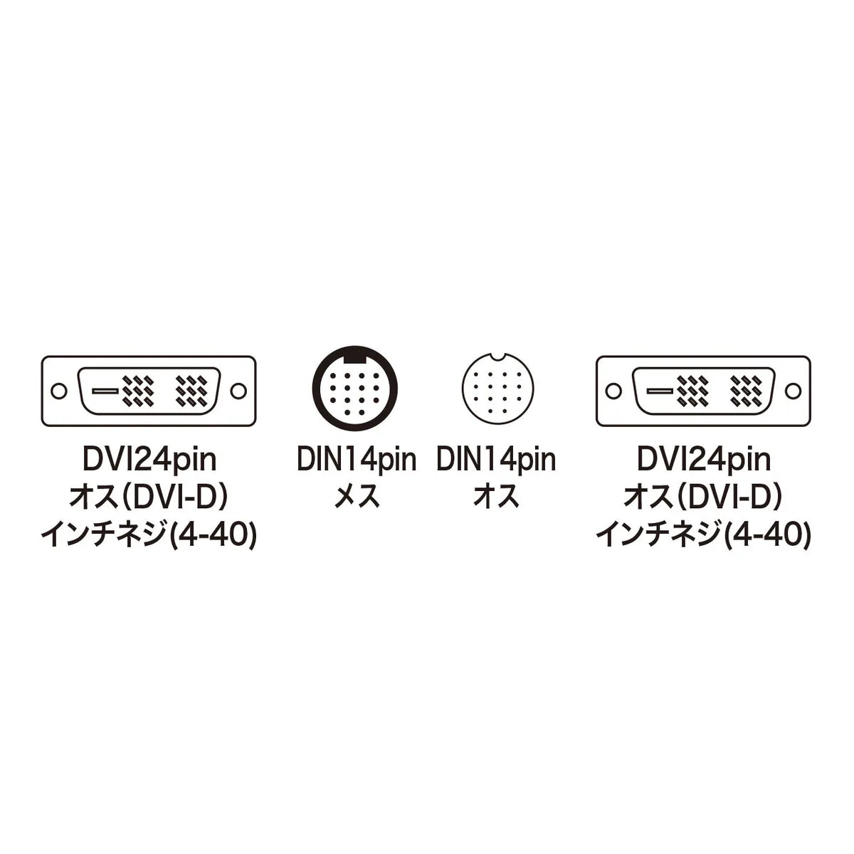 DVI installation cable (single link) KC-DVI-K150