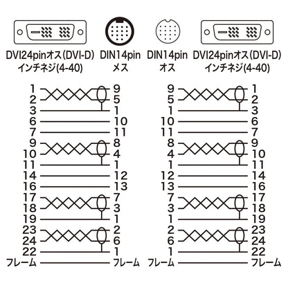 DVI installation cable (single link) KC-DVI-K150