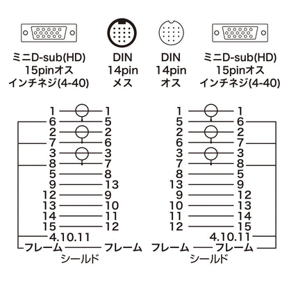 Display installation wiring cable (analog RGB) KC-K100