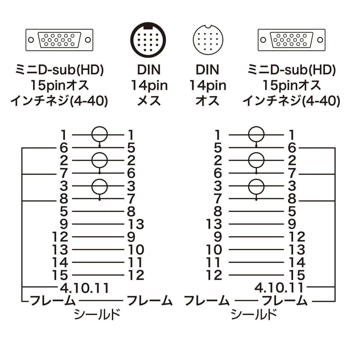 Display installation wiring cable (analog RGB) KC-K200