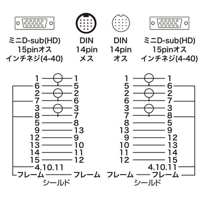 Display installation wiring cable (analog RGB) KC-K200