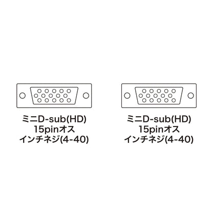 ナイロンメッシュディスプレイケーブル KC-NMV100K