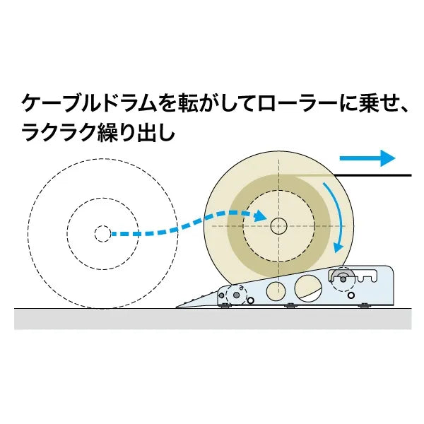 Cable drum roller KDR-1200