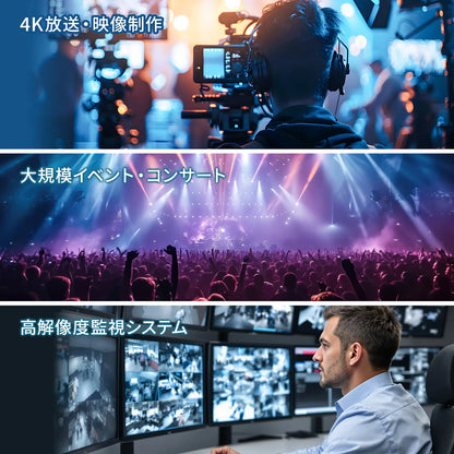 12G-SDIケーブル KM-12SDI10