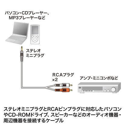 オーディオケーブル KM-A1-10K3