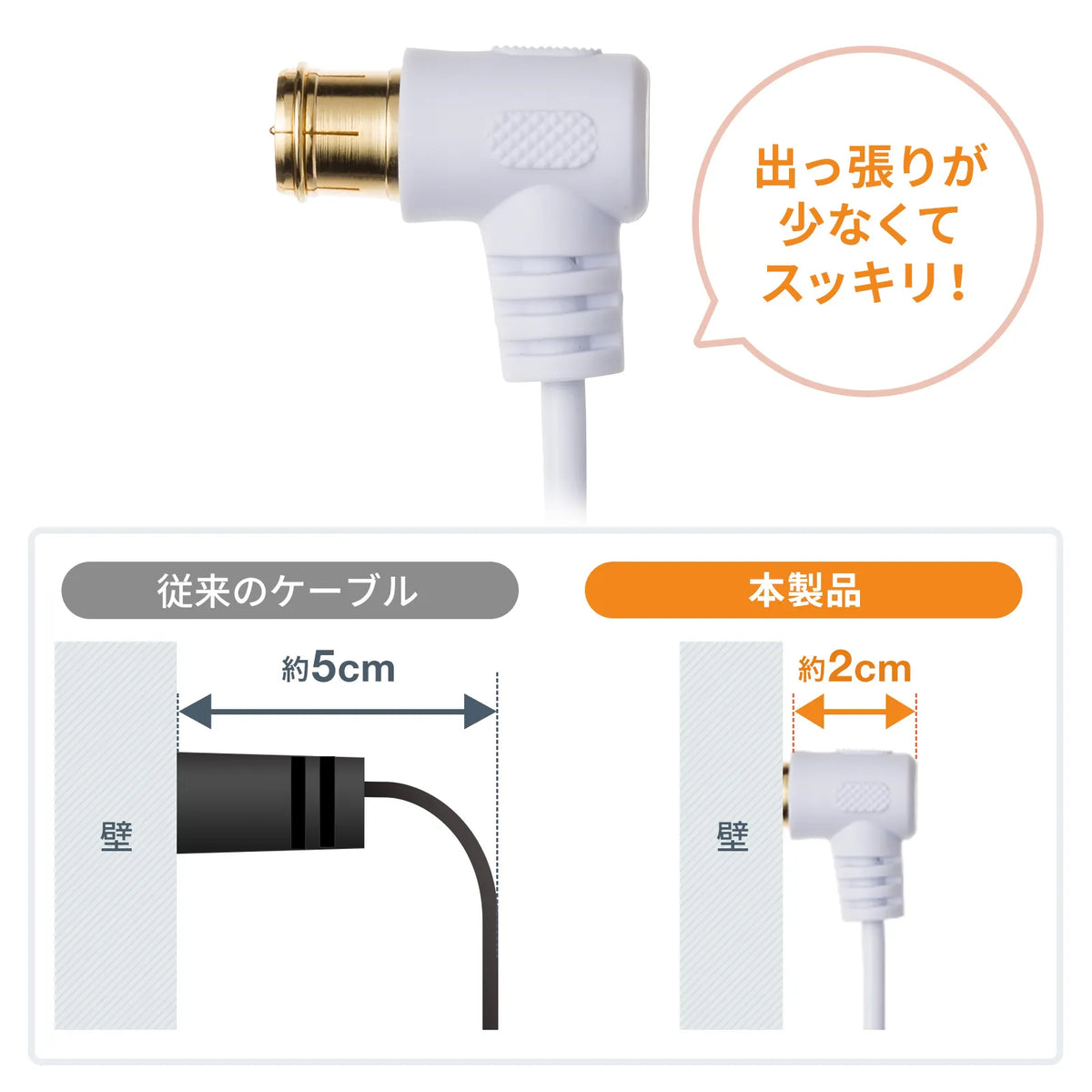 Ultra-thin antenna cable, S2.5C-FB, L-shaped connector on one end, 3m, KM-AT26-30W