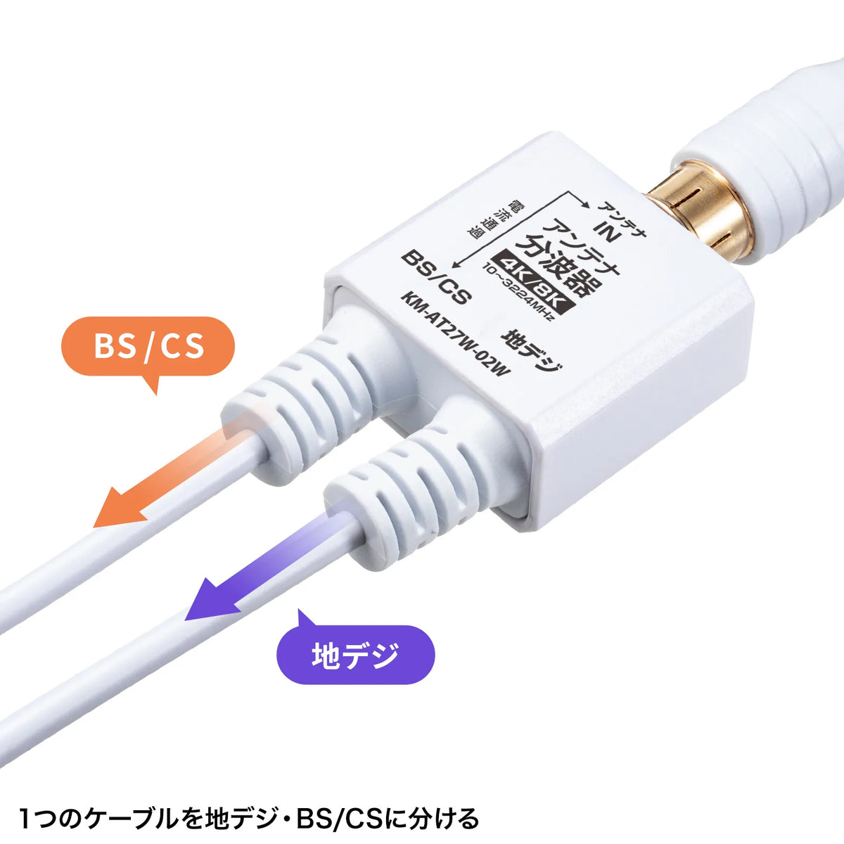 Antenna splitter output cable 0.2m KM-AT27W-02W