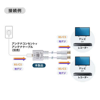 Antenna splitter with 0.5m output cable KM-AT28BV-05W