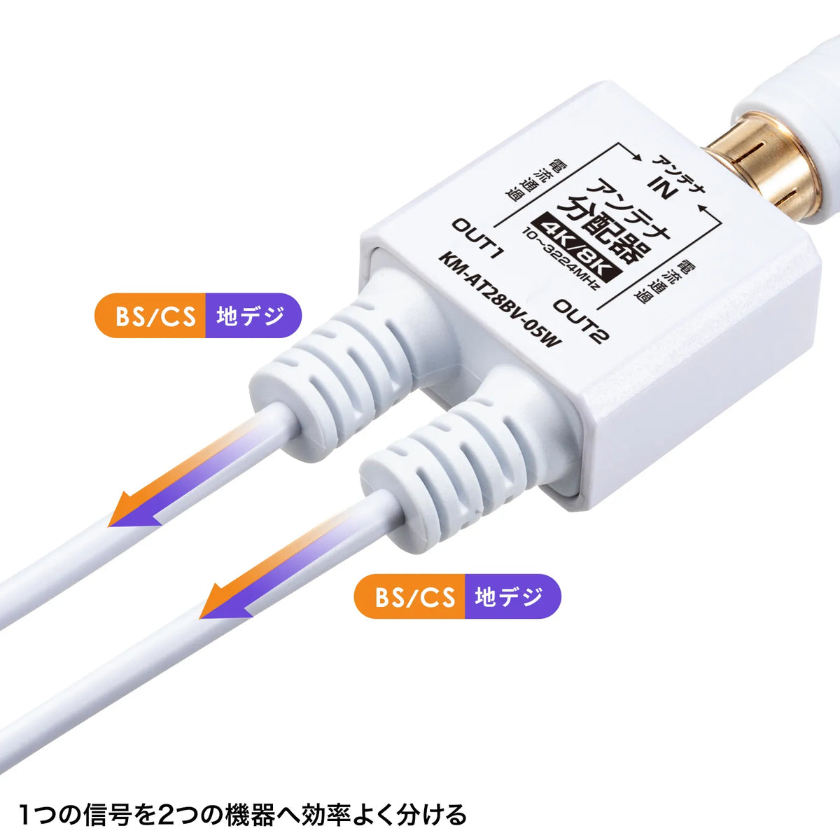 Antenna splitter with 0.5m output cable KM-AT28BV-05W