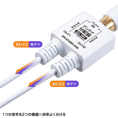Antenna splitter with 0.5m output cable KM-AT28BV-05W