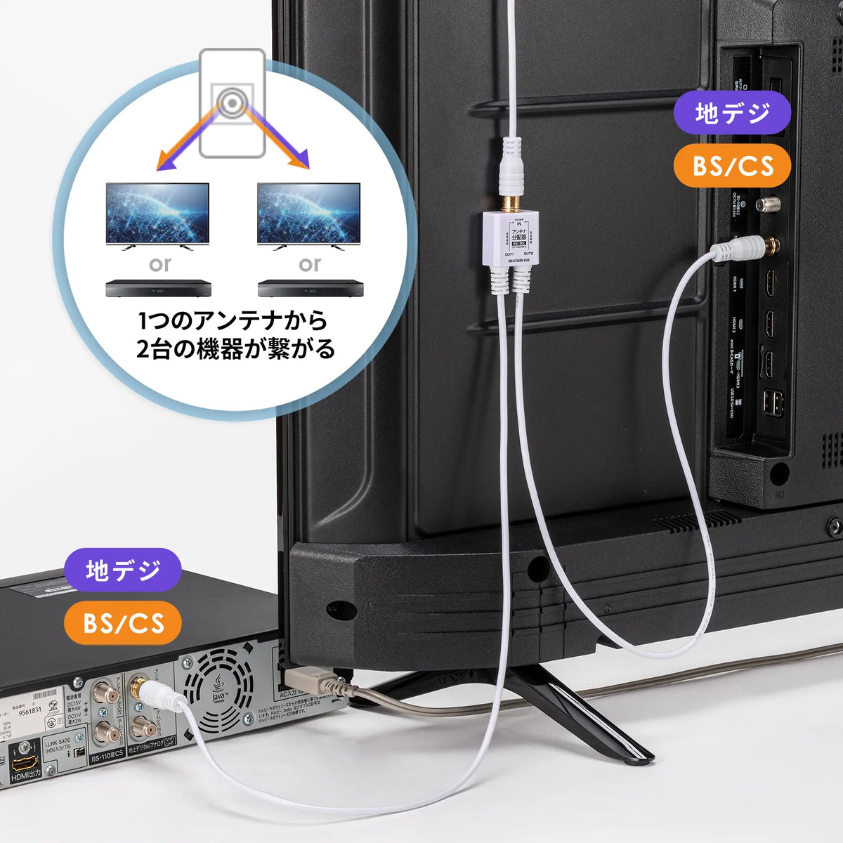 Antenna splitter with 0.5m output cable KM-AT28BV-05W