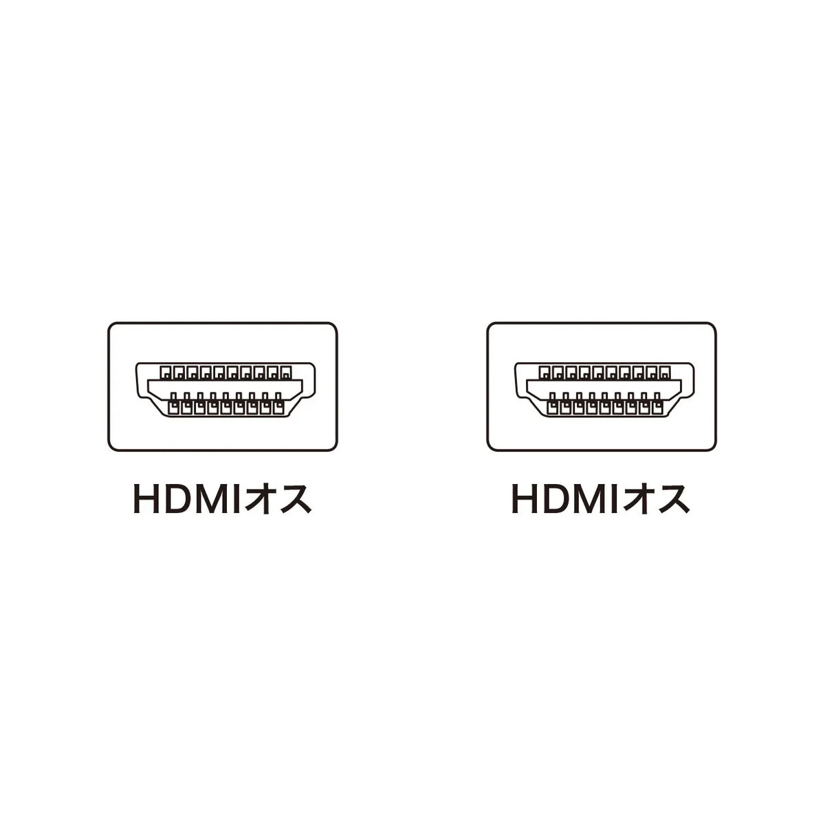 イーサネット対応ハイスピードHDMIケーブル(ブラック、1m) KM-HD20-10DBK