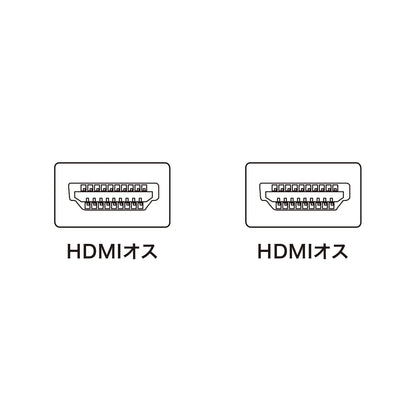 ハイスピードHDMIケーブル KM-HD20-10FC
