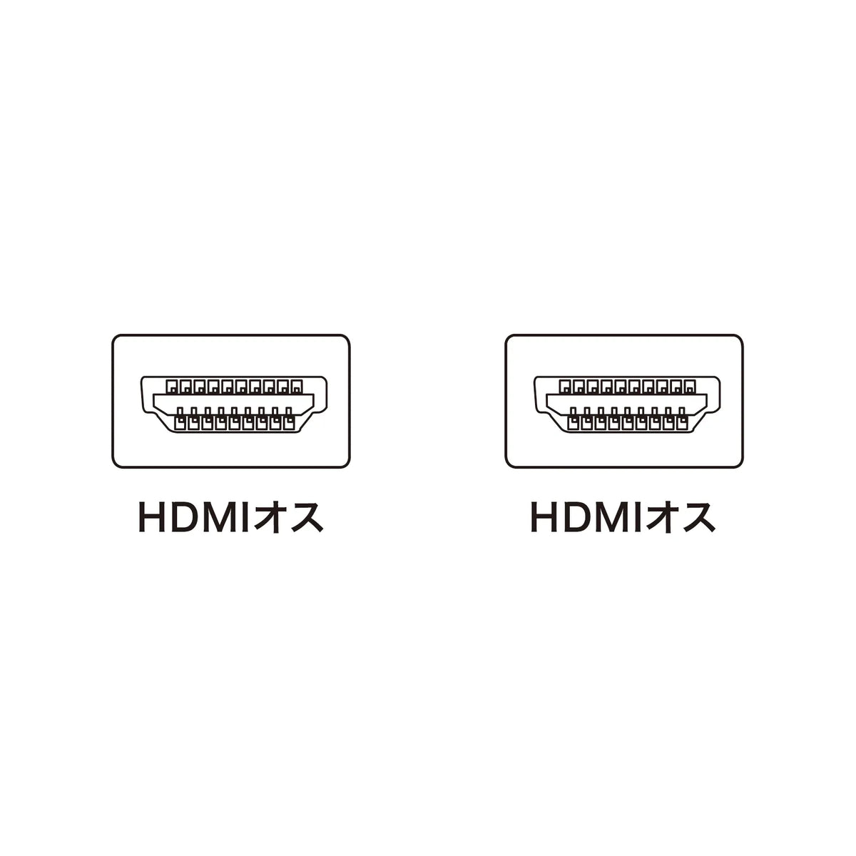 High-speed HDMI cable KM-HD20-10H