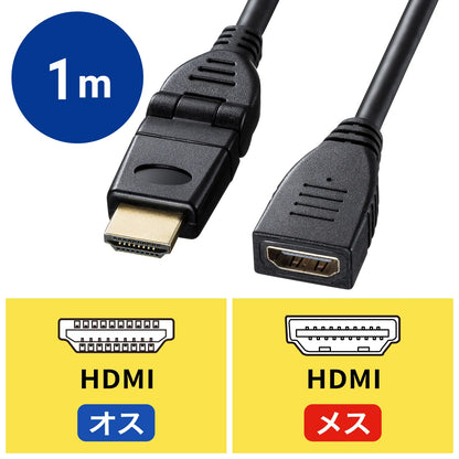 High-speed HDMI extension cable (3D connector) KM-HD20-3DEN10N