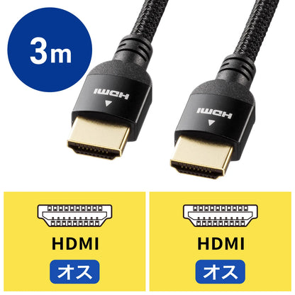 High-speed HDMI nylon mesh cable KM-HD20-NM30