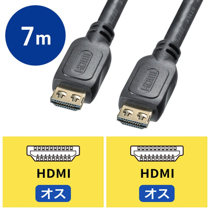 HDMI cable with latch (7m) KM-HD20-P70L