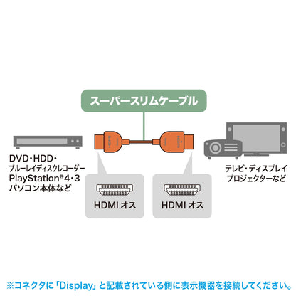 High-speed HDMI active cable with Ethernet support, 5m, ultra-thin cable, KM-HD20-SSSA50