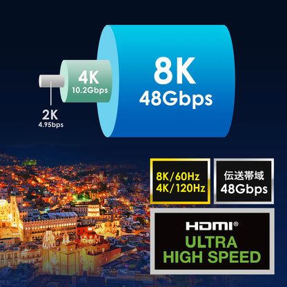 Ultra High-Speed HDMI Cable 7m KM-HD20-U70