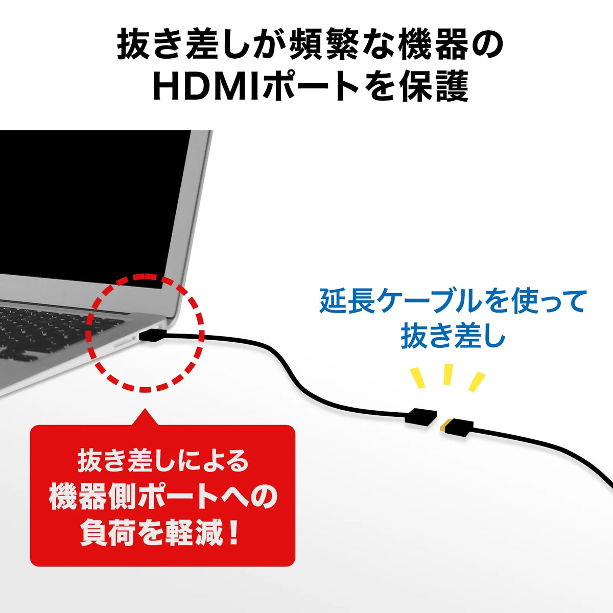 HDMI extension cable 1m KM-HD20-UEN10
